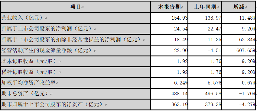 Ӯ(VWIN)ٷվ-ACٷ
