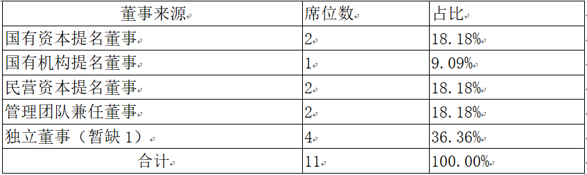 Ӯ(VWIN)ٷվ-ACٷ